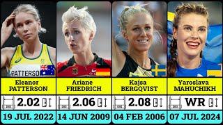 Top 50 Women's High Jumpers of All Time | Who is the World Record holder in High Jump?