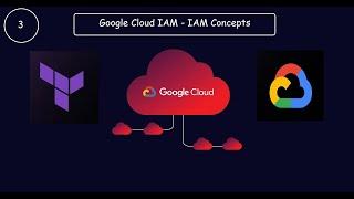 [ GCP 3 ] Google Cloud IAM -Identity & Access Management Concepts [IAM -Part 1]