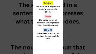 English Grammar Useful Words Meanings | Subject Object Verb