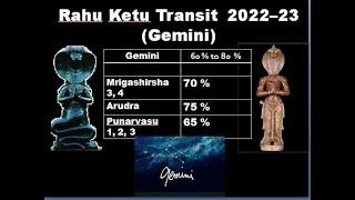 Rahu Ketu Transit 2022 to 2024 for Gemini RAHU Transit To ARIES  KETU Transit To LIBRA  APRIL 2022S