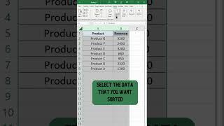 How to Sort Data in Excel - Beginner Tutorial