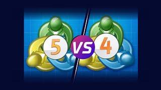 MT4 vs MT5 which one is better ?