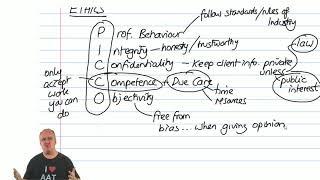 AAT Level 4 - Personal Tax (PTAX) - Part 1 - LSBF Live Revision 2018