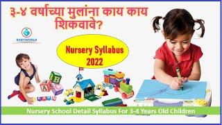 नर्सरीमध्ये मुलांना काय काय शिकवले जाते? | Nursery Syllabus 2023 For 3-4 years Kids | Nursery Class