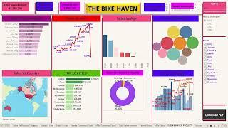 The Bike Haven Tableau Project PGC DATA SCIENCE  by YOGITA DATAR