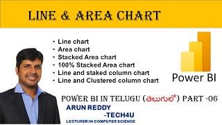 POWER BI IN TELUGU PART 06 - LINE AND AREA CHART IN TELUGU  | LINE CHART TELUGU | AREA CHART TELUGU