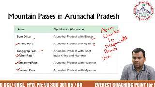 Important Passes in Himalayas - STATIC GK for competitive examinations by ROHITH  SIR