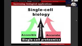 Primer and trends in single-cell mass spectrometry proteomics l Prof. Nikolai Slavov l SCP2024