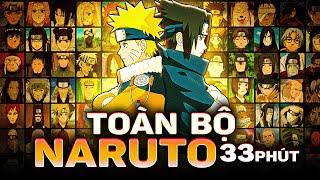 NARUTO | THEO DÒNG LỊCH SỬ THẾ GIỚI NHẪN GIẢ HƠN 1000 NĂM