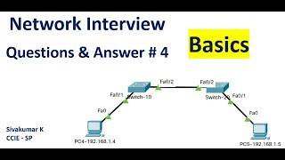 Network Interview Question and Answer # 4 - Ping between switches in Different vlans