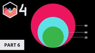 How to Create Stacked Proportional Circular Area Chart in Chart JS 4 Part 6