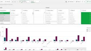 Set Analysis Qlik Sense Advance