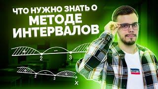 Метод интервалов: всё что нужно знать I ЕГЭ по Профильной математике для 10 классов I Умскул