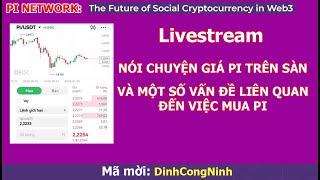 Pi Network: Trực tiếp nói về giá Pi trên sàn và một số vấn đề cần quan tâm đến việc mua/bán đồng Pi