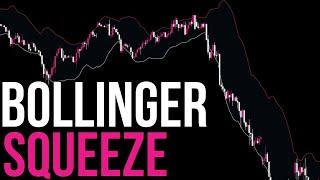 Bollinger Bands Trading Strategy