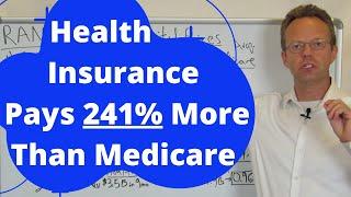 RAND Study: Private Health Insurance Pays Hospitals 241% More Than Medicare for the SAME Service