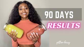 HOW A 90 DAY JUICE FAST CHANGED HER LIFE: FULL RESULTS