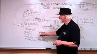 HTML5 Lecture Series at SNHU Lecture 02 - Platforms