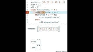 Code to Separate Odd Numbers from Even Numbers #coding #programming