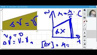 3_ Серней_1 Graphing Motion. Решение задания