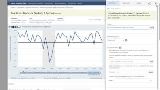 Choosing Units in FRED | Federal Reserve Economic Database