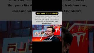 "Tesla Plunges 15%—Worse Than Apple & Nvidia!"