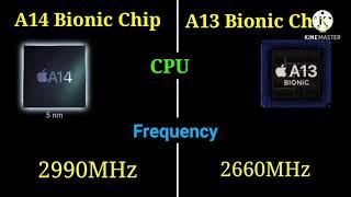 A14 Bionic Chip Vs A13 Bionic Chip | iPhone 12 Vs iPhone 11 Processor Comparison | 1 Vs 1