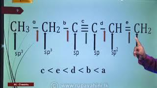 Gurugedara | A/L Chemistry (Organic) | Tamil Medium  | 2020-06-22 | Educational Programme