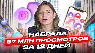 Как набрать МИЛЛИОН просмотров с нуля? ПОШАГОВАЯ СИСТЕМА