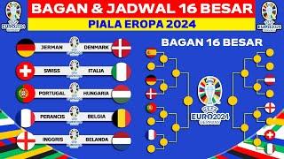 Bagan & Jadwal 16 Besar Piala Eropa 2024 - Klasemen Piala Eropa 2024 Hari Ini - UEFA EURO 2024