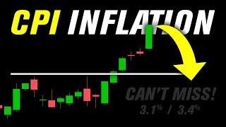 Are you prepared for CPI INFLATION tomorrow?!