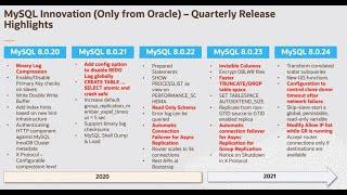 What’s New in MySQL up to version 8.0.25