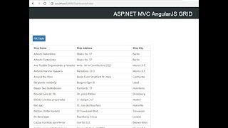 Angular JS Bind Table Grid from SQL Database in ASP NET MVC C#