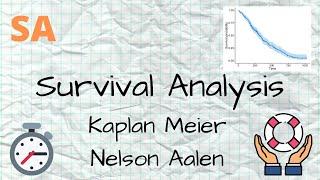 Survival Analysis - 3 - Kaplan Meier & Nelson Aalen