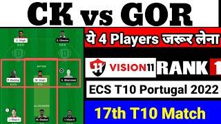 CK vs GOR Dream11 Prediction, CK vs GOR Dream11, CK vs GOR Match, CK vs GOR Prediction, CK vs GOR