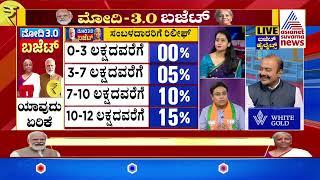 ಮೊಬೈಲ್, ಬಿಡಿಭಾಗಗಳು ತೆರಿಗೆ ಶೇ.15ರಷ್ಟು ಇಳಿಕೆ | Union Budget 2024 Kannada Highlights | Modi 3.0 Budget