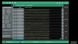 Using the Channel Scanner with Anritsu Field Master Spectrum Analyzers