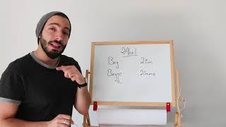 How to say 'Father & Mother' in Lebanese Arabic | Learn Lebanese in 1 Minute