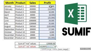 Calculate Positive and Negative values separately using Excel SUMIF Formula