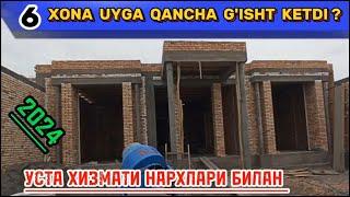 2024 - YILDA BETON QUYISH, G'ISHT URISH, QUM SHUVOQ VA STAYASHKA NARXLARI. #beton #gisht #narxlari