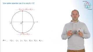 Goniometrische vergelijkingen - cos(A) = -1, 0, 1 - WiskundeAcademie