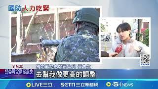 國軍人力警報! 志願役"寧賠錢提早退伍"增4倍｜94要賺錢