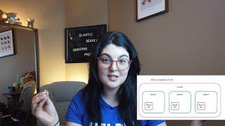 Nodes, Clusters & Shards - Elasticsearch 101 Course, Episode 2