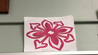 Chinese paper cutting projects-free chinese study help info below