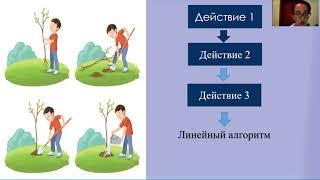 Информатика. 3 класс