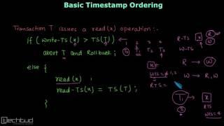 Basic Timestamp Ordering Protocol | Concurrency Control