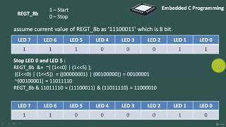 115: Bit masking in embedded C