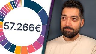 29-jähriger Kundenberater mit 57.000€ Portfolio! ️ | Parqet Portfolio Roast