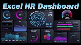 How to make HR Dashboard in Excel for Headcount Analysis