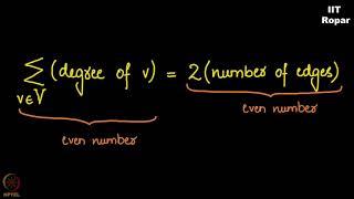 Hand shaking lemma   Corollary